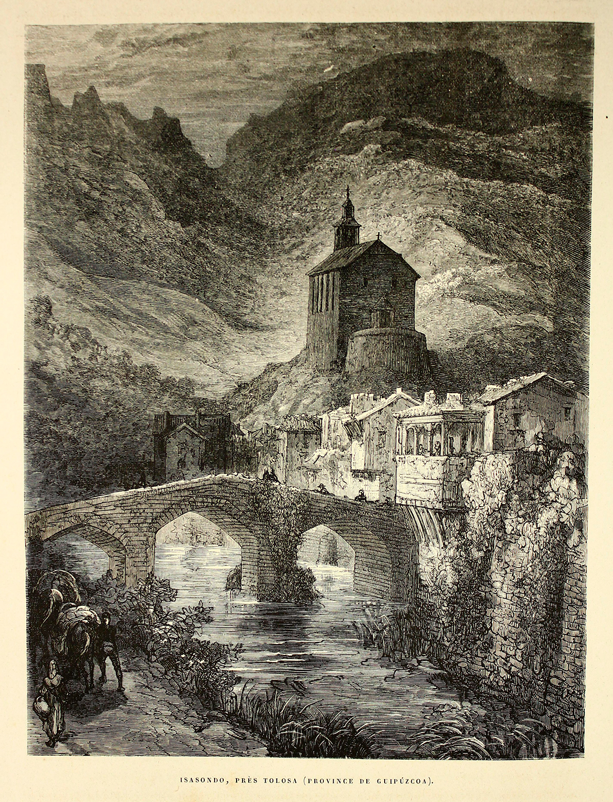 Tolosa en el siglo XIX