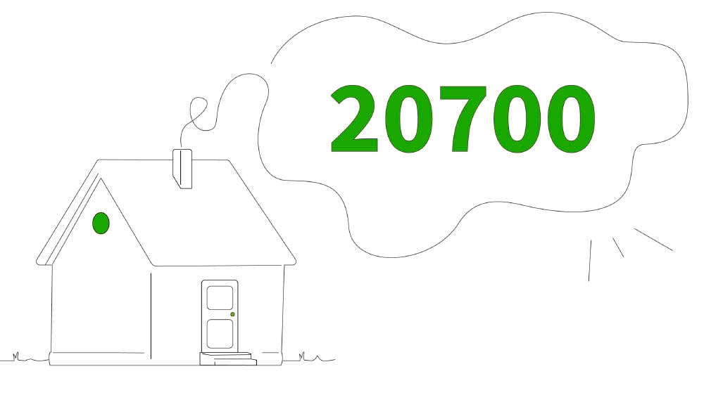 Código postal 20700