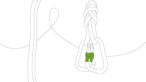 Eskalada Gaubean: jakin behar duzun guztia Eskalada Gaubean: jakin behar duzun guztia