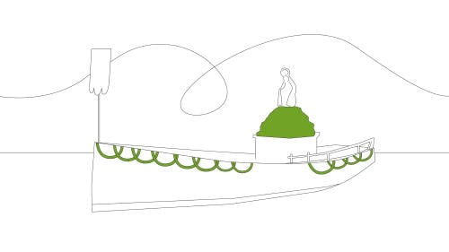 Karmengo jaiak Santurtzin: datak, kontzertuak eta egitaraua Karmengo jaiak Santurtzin: datak, kontzertuak eta egitaraua