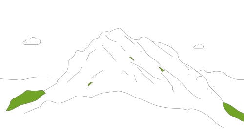 Untzillatx: Bizkaiko gailur gogorrenera igotzeko gomendioak Untzillatx: Bizkaiko gailur gogorrenera igotzeko gomendioak