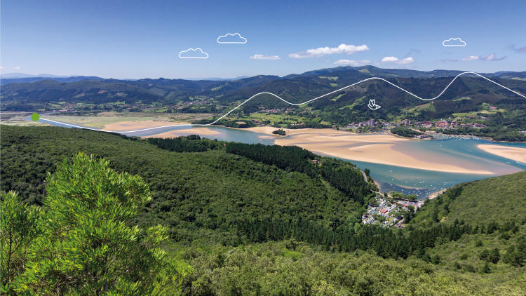 Biosferaren-erreserba-urdaibai Biosferaren-erreserba-urdaibai