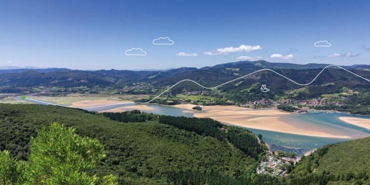 qué ver en Urdaibai- campings con playa en euskadi qué ver en Urdaibai- campings con playa en euskadi