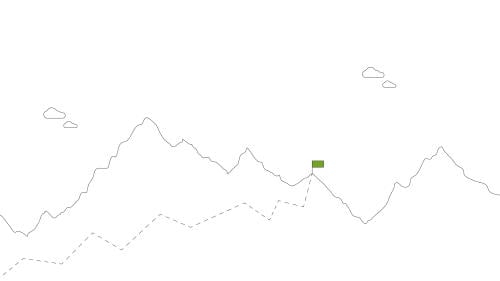 Zortzimilakoak igo dituzten euskal mendizaleak: Oiarzabaletik Pasabanera Zortzimilakoak igo dituzten euskal mendizaleak: Oiarzabaletik Pasabanera