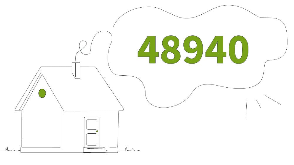 Código postal 48940